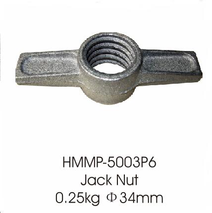 Other metal parts